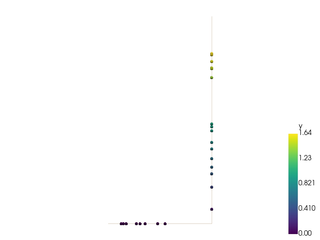../_images/pyransame-random_line_dataset-448d58adcb3b9492_00_00.png