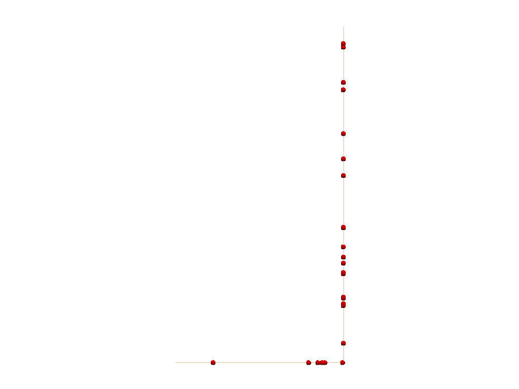 ../_images/pyransame-random_line_points-32d77d51eef54594_00_00.png