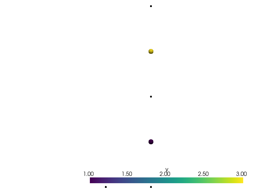 ../_images/pyransame-random_vertex_dataset-106eb66872b9604c_00_00.png
