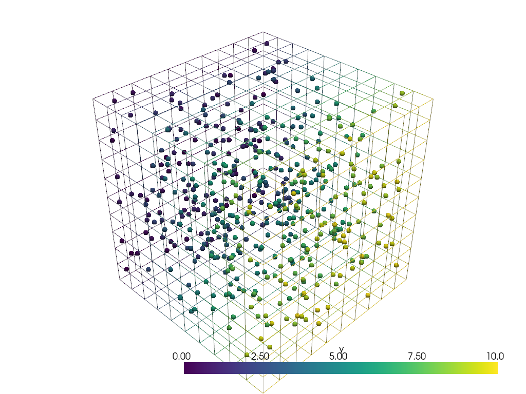 ../_images/pyransame-random_volume_dataset-1_00_00.png